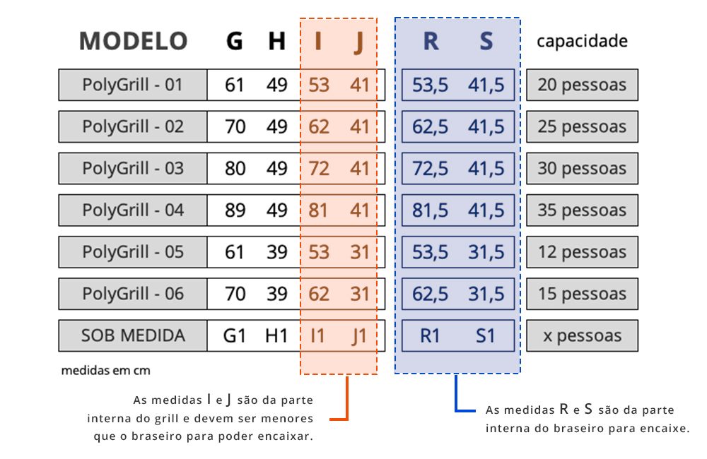 churrasqueira-polygrill-3